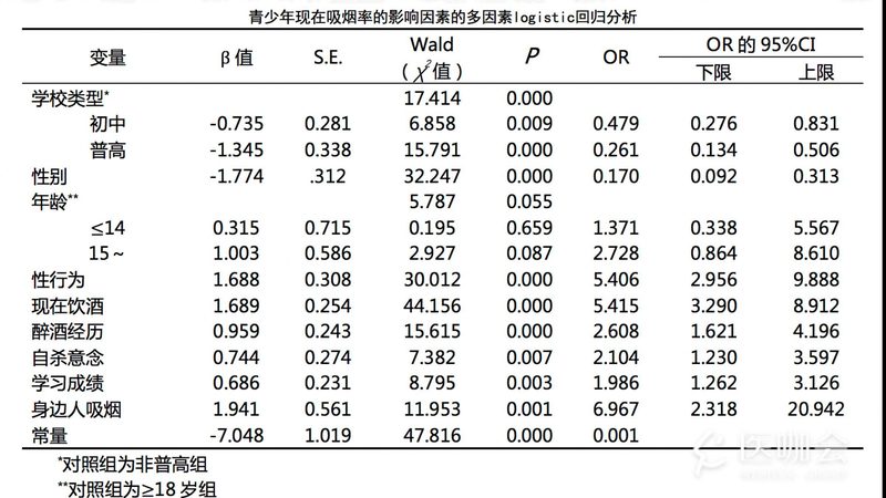 成都自动化立体仓库安装案例解析：揭秘高效仓储之道