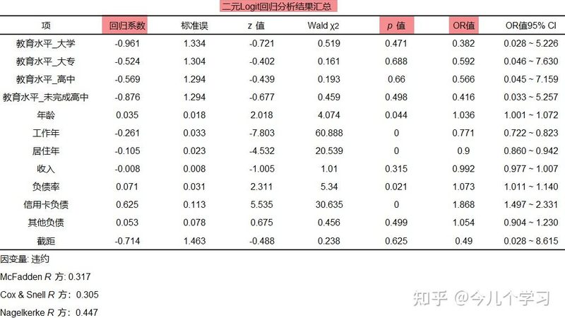 塑料周转箱的性价比解析：如何选择优质品牌