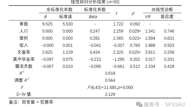 重型货架承重解析：揭秘每层承载的秘密