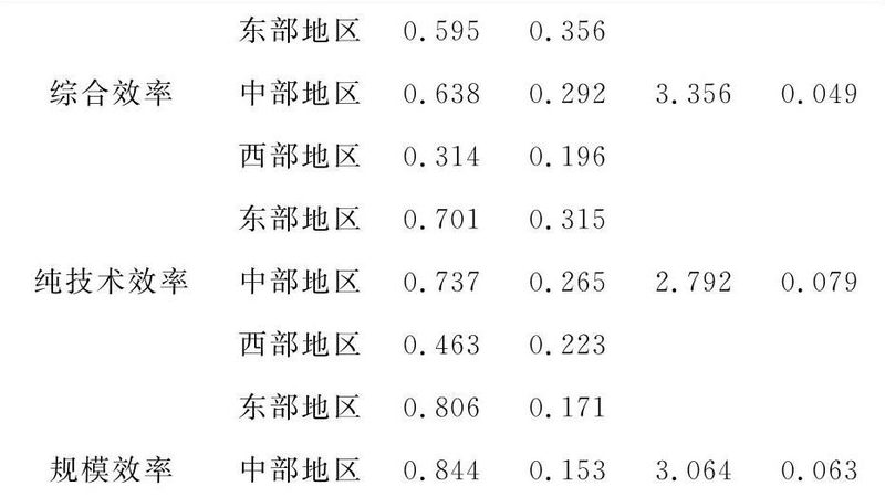 开便利店货架代理公司成本解析：关键因素与预算规划**
