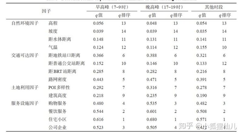 汽车行业周转箱：选对关键，提升物流效率**