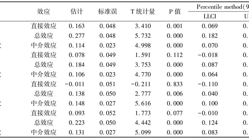 选择合适的食品级周转箱供应商，应关注以下方面：