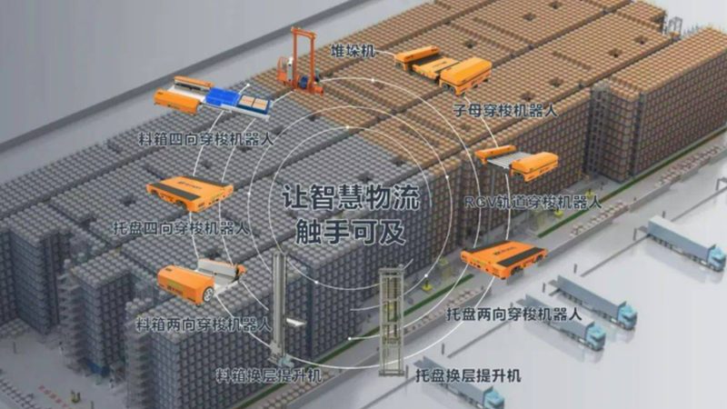 电动前移式叉车代理加盟，揭秘加盟背后的关键因素
