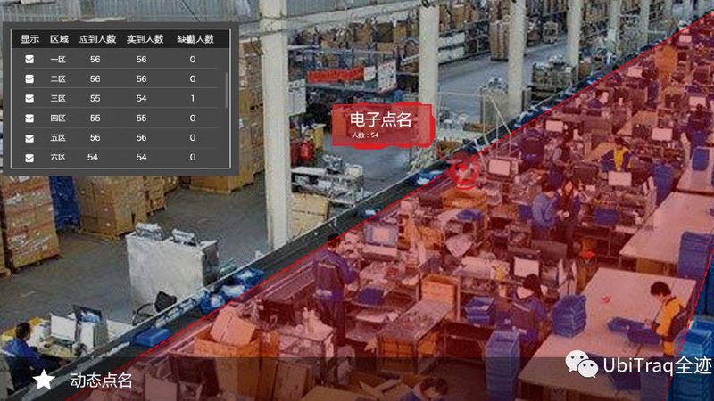 锂电叉车续航时间，仓储物流的续航保障